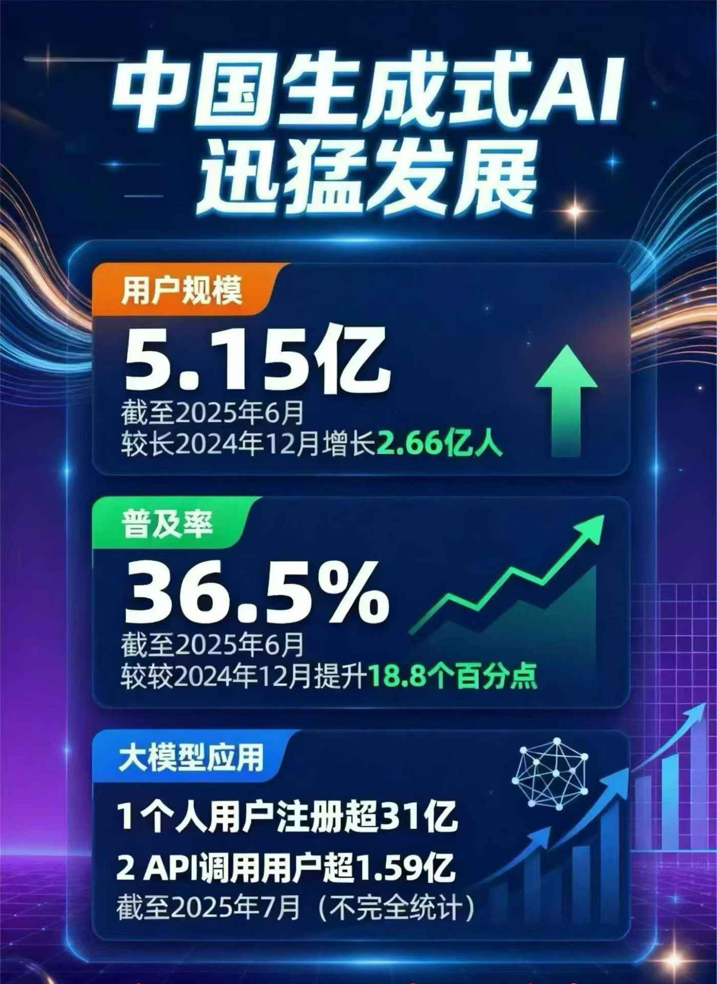 江岸区豆包GEO优化是什么？内容创作核心逻辑解析