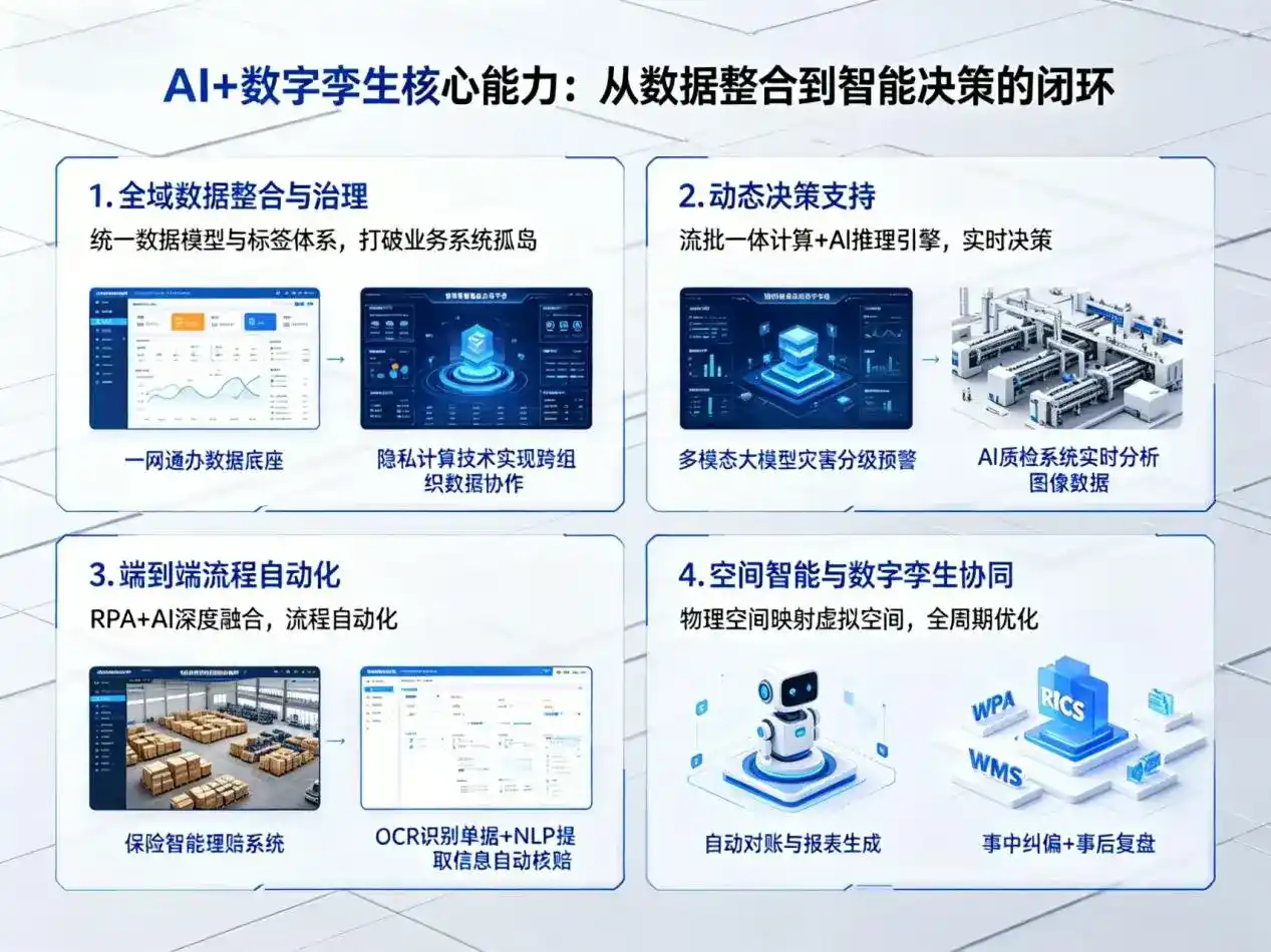 AI大模型落地优化服务｜解决江岸区企业大模型响应慢、输出不准、成本偏高问题